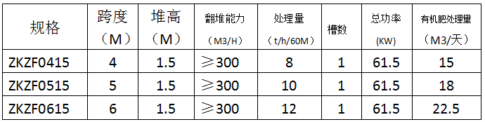 &#24320;&#20113;&#32593;&#39029;&#29256;&#45;&#24320;&#20113;&#40;&#20013;&#22269;&#41;