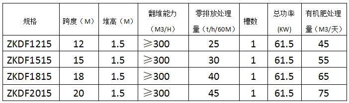 &#24320;&#20113;&#32593;&#39029;&#29256;&#45;&#24320;&#20113;&#40;&#20013;&#22269;&#41;