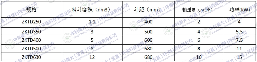 &#24320;&#20113;&#32593;&#39029;&#29256;&#45;&#24320;&#20113;&#40;&#20013;&#22269;&#41;