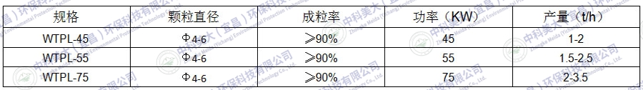 &#24320;&#20113;&#32593;&#39029;&#29256;&#45;&#24320;&#20113;&#40;&#20013;&#22269;&#41;