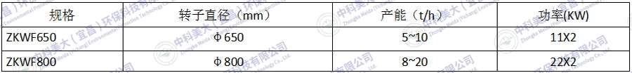 &#24320;&#20113;&#32593;&#39029;&#29256;&#45;&#24320;&#20113;&#40;&#20013;&#22269;&#41;