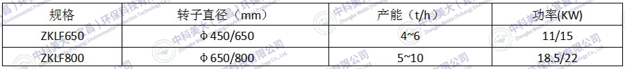 &#24320;&#20113;&#32593;&#39029;&#29256;&#45;&#24320;&#20113;&#40;&#20013;&#22269;&#41;