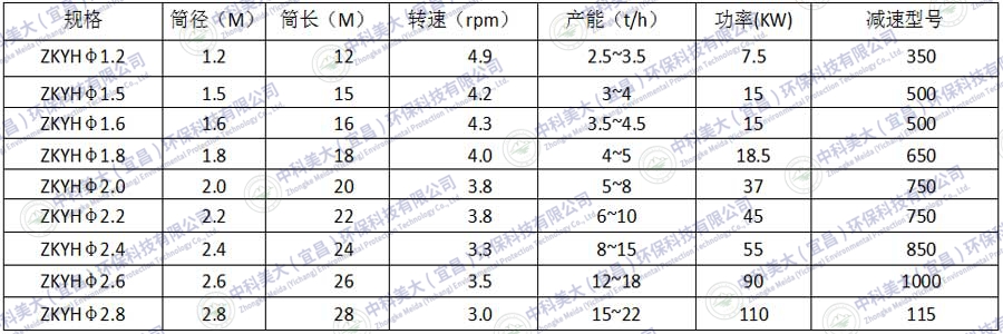 &#24320;&#20113;&#32593;&#39029;&#29256;&#45;&#24320;&#20113;&#40;&#20013;&#22269;&#41;
