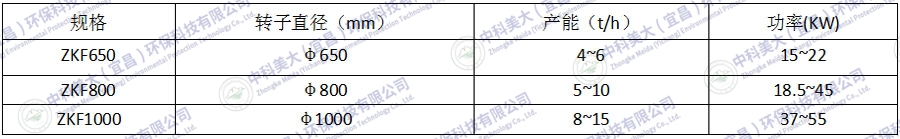 &#24320;&#20113;&#32593;&#39029;&#29256;&#45;&#24320;&#20113;&#40;&#20013;&#22269;&#41;