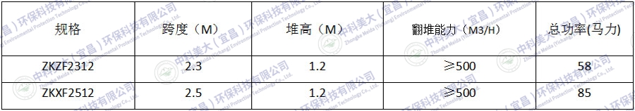 &#24320;&#20113;&#32593;&#39029;&#29256;&#45;&#24320;&#20113;&#40;&#20013;&#22269;&#41;