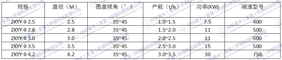 &#24320;&#20113;&#32593;&#39029;&#29256;&#45;&#24320;&#20113;&#40;&#20013;&#22269;&#41;