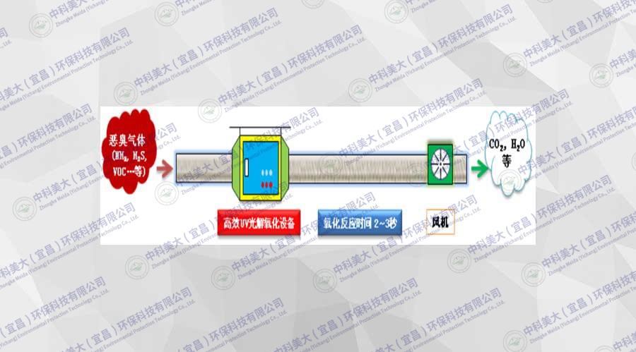 &#24320;&#20113;&#32593;&#39029;&#29256;&#45;&#24320;&#20113;&#40;&#20013;&#22269;&#41;