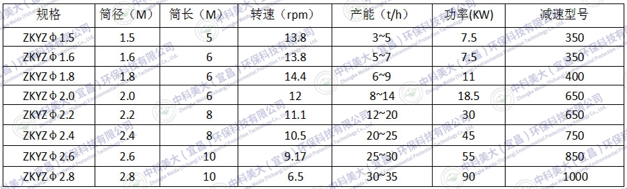 &#24320;&#20113;&#32593;&#39029;&#29256;&#45;&#24320;&#20113;&#40;&#20013;&#22269;&#41;