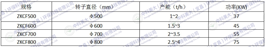 &#24320;&#20113;&#32593;&#39029;&#29256;&#45;&#24320;&#20113;&#40;&#20013;&#22269;&#41;