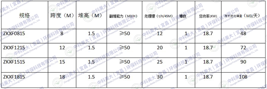 &#24320;&#20113;&#32593;&#39029;&#29256;&#45;&#24320;&#20113;&#40;&#20013;&#22269;&#41;