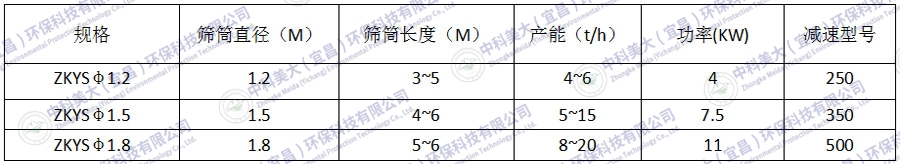 &#24320;&#20113;&#32593;&#39029;&#29256;&#45;&#24320;&#20113;&#40;&#20013;&#22269;&#41;
