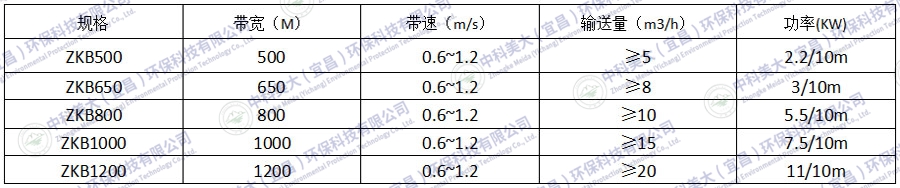 &#24320;&#20113;&#32593;&#39029;&#29256;&#45;&#24320;&#20113;&#40;&#20013;&#22269;&#41;