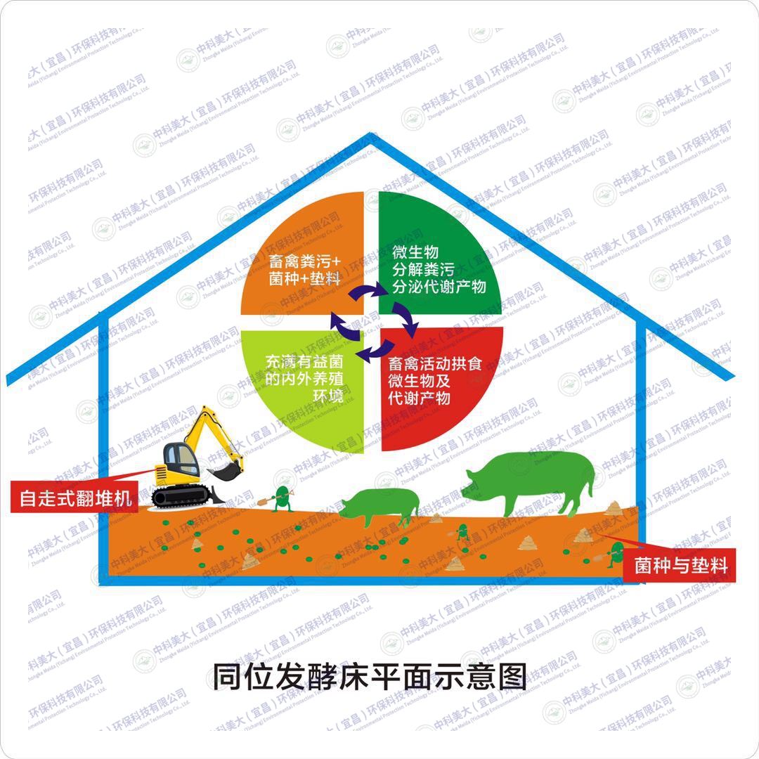 &#24320;&#20113;&#32593;&#39029;&#29256;&#45;&#24320;&#20113;&#40;&#20013;&#22269;&#41;
