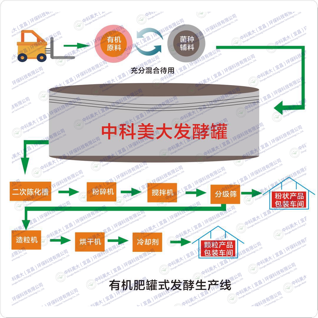 &#24320;&#20113;&#32593;&#39029;&#29256;&#45;&#24320;&#20113;&#40;&#20013;&#22269;&#41;