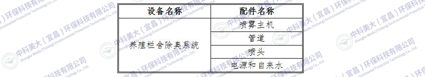 &#24320;&#20113;&#32593;&#39029;&#29256;&#45;&#24320;&#20113;&#40;&#20013;&#22269;&#41;