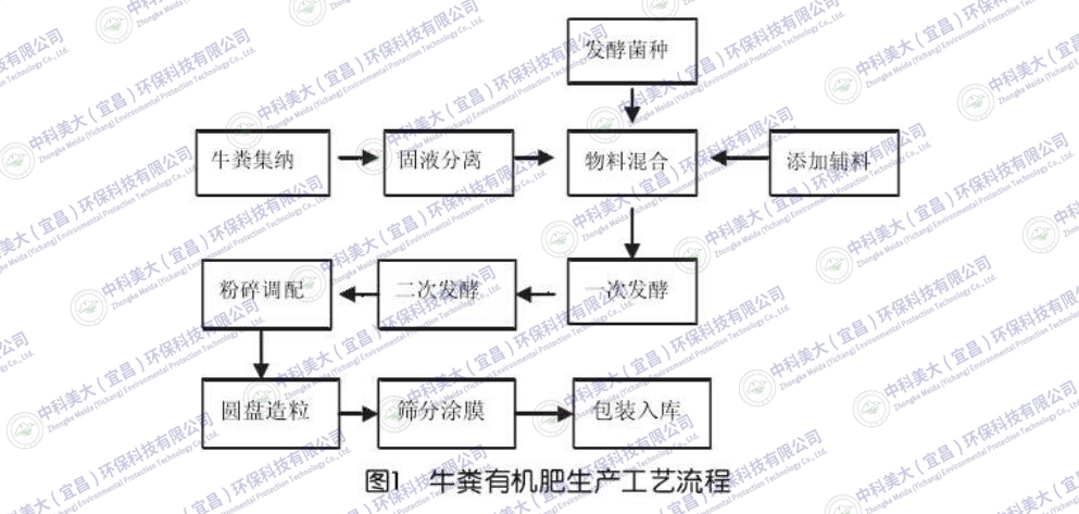 &#24320;&#20113;&#32593;&#39029;&#29256;&#45;&#24320;&#20113;&#40;&#20013;&#22269;&#41;