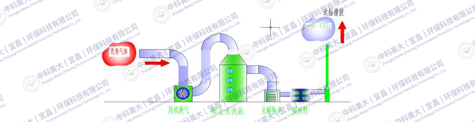 &#24320;&#20113;&#32593;&#39029;&#29256;&#45;&#24320;&#20113;&#40;&#20013;&#22269;&#41;