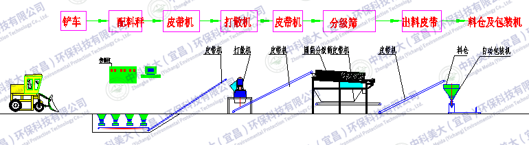 &#24320;&#20113;&#32593;&#39029;&#29256;&#45;&#24320;&#20113;&#40;&#20013;&#22269;&#41;