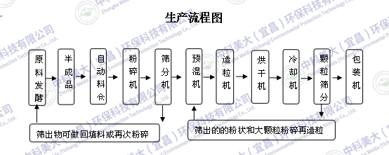 &#24320;&#20113;&#32593;&#39029;&#29256;&#45;&#24320;&#20113;&#40;&#20013;&#22269;&#41;