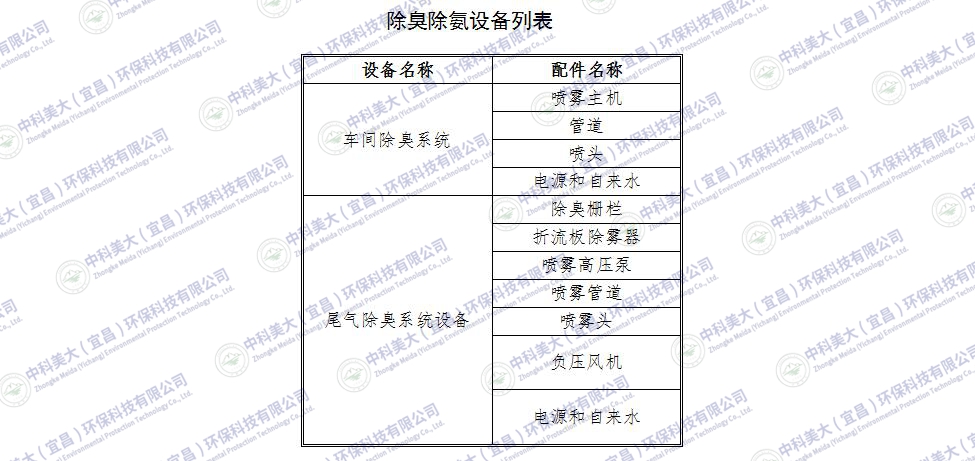 &#24320;&#20113;&#32593;&#39029;&#29256;&#45;&#24320;&#20113;&#40;&#20013;&#22269;&#41;