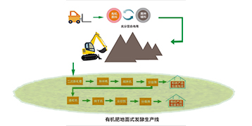 &#24320;&#20113;&#32593;&#39029;&#29256;&#45;&#24320;&#20113;&#40;&#20013;&#22269;&#41;