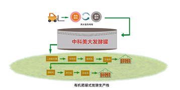 &#24320;&#20113;&#32593;&#39029;&#29256;&#45;&#24320;&#20113;&#40;&#20013;&#22269;&#41;